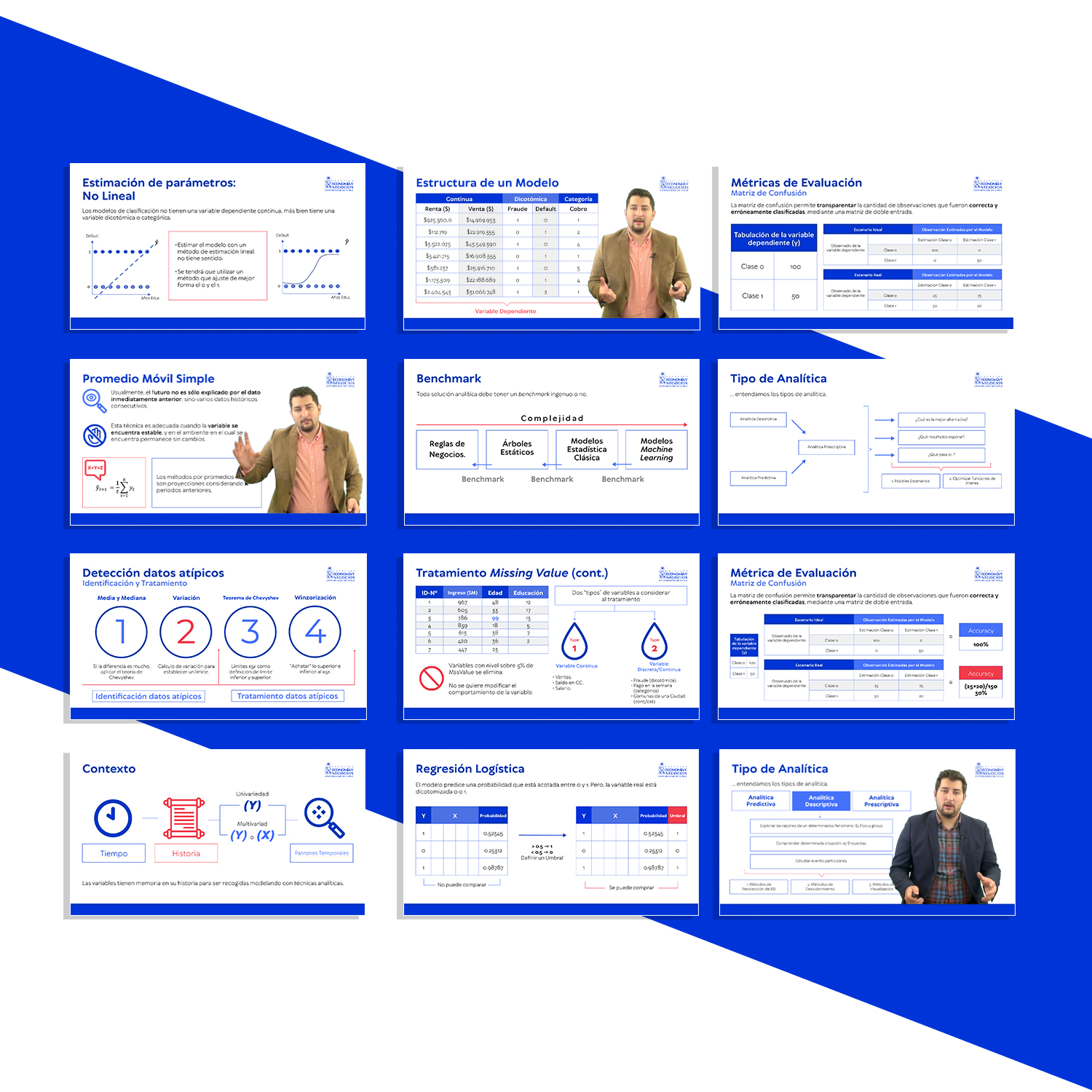 Proyecto Analíticas Aplicadas E-Learning para Universidad de Chile FEN